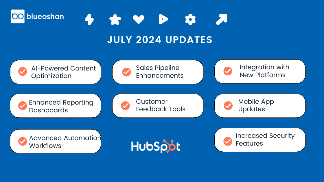 Copy of HubSpot’s July 2024 Updates How the Latest Features Transform Daily Use