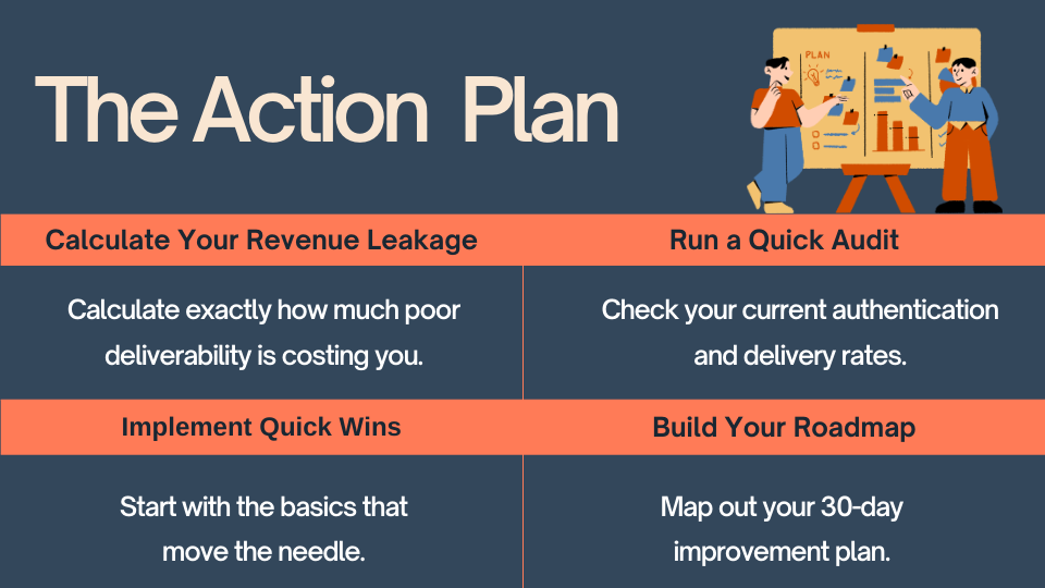 ED Action Plan